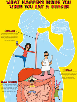 开心汉堡店第八季
